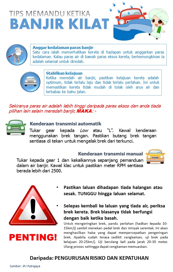 CAHAYA HIDUPKU TIPS MEMANDU KETIKA BANJIR KILAT..
