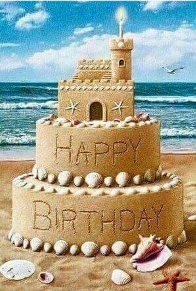 happy birthday images