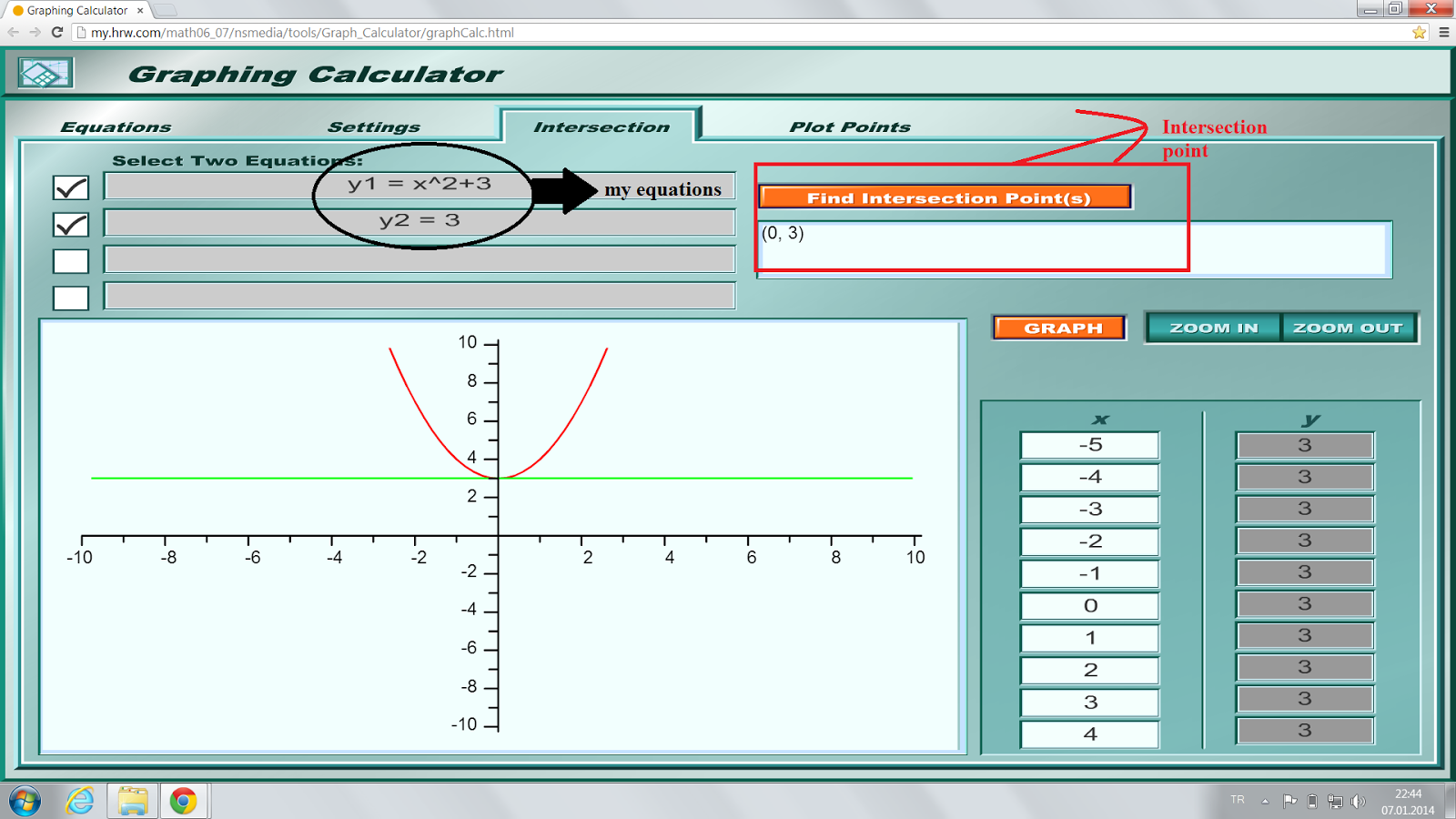 Plotting Math Website MATHEMATICS SOFTWARE: Graphing Calculator