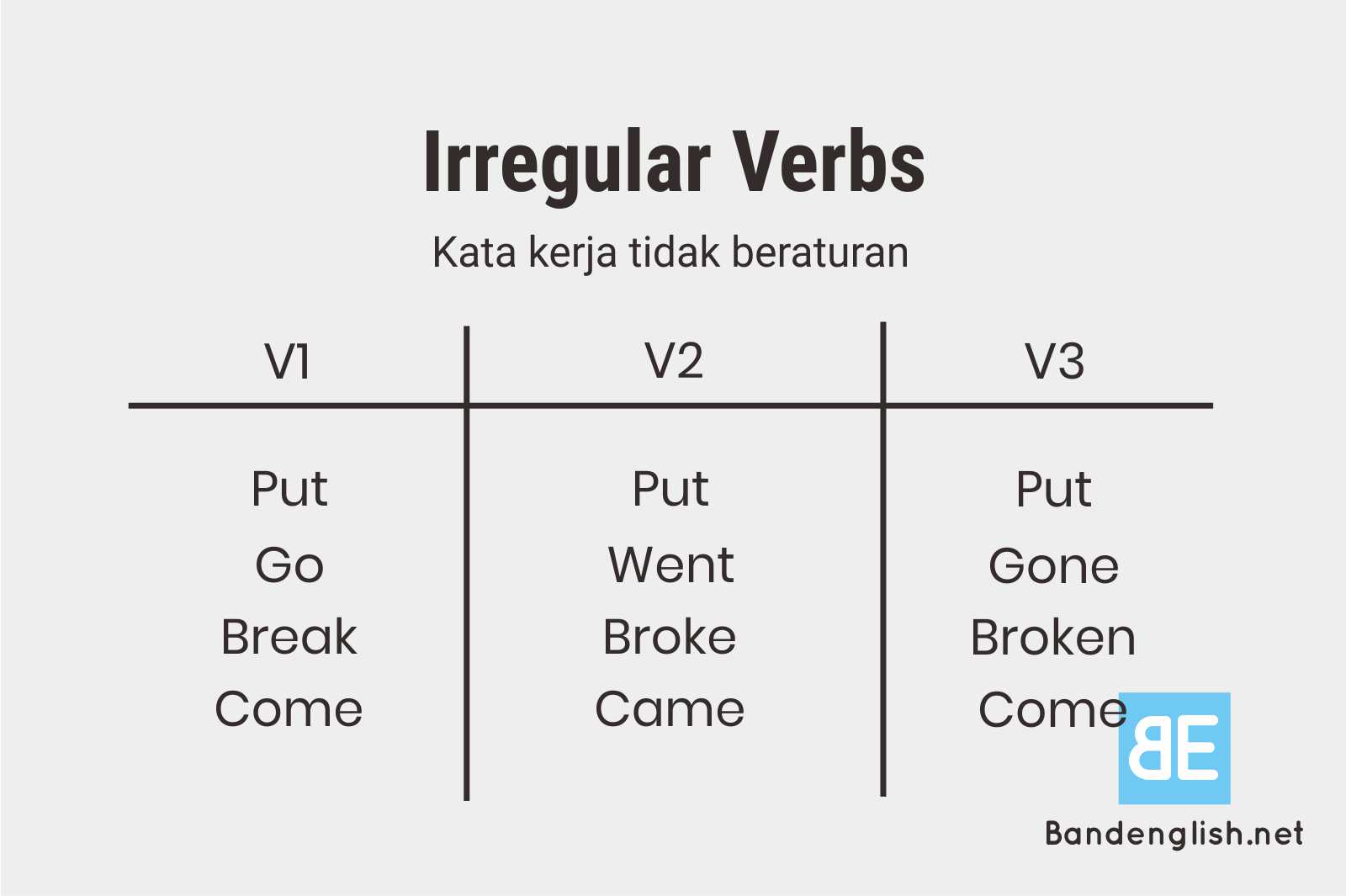 Materi Pelajaran 6 Contoh Kata Adjektif Bahasa Inggris