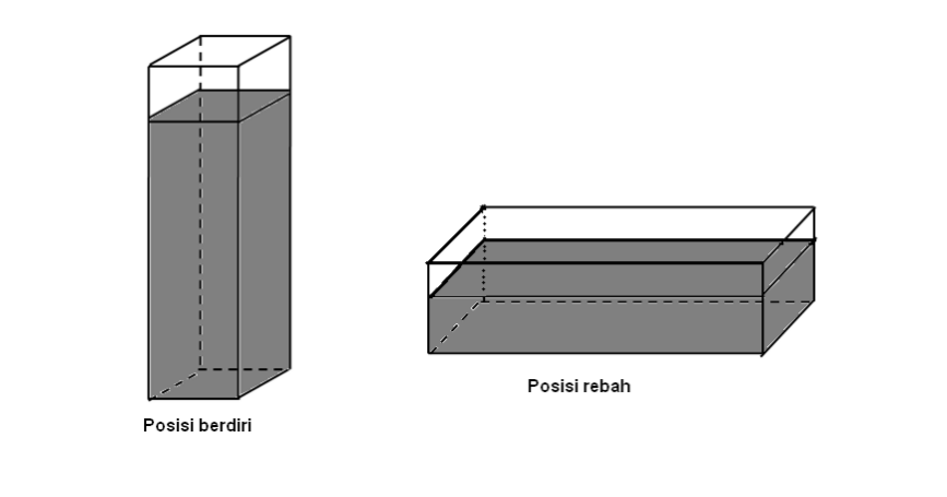 Soal Osn Sd 2015 Guru Paud