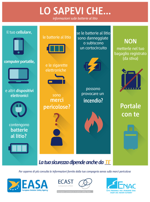 Le batterie al litio sono merci pericolose