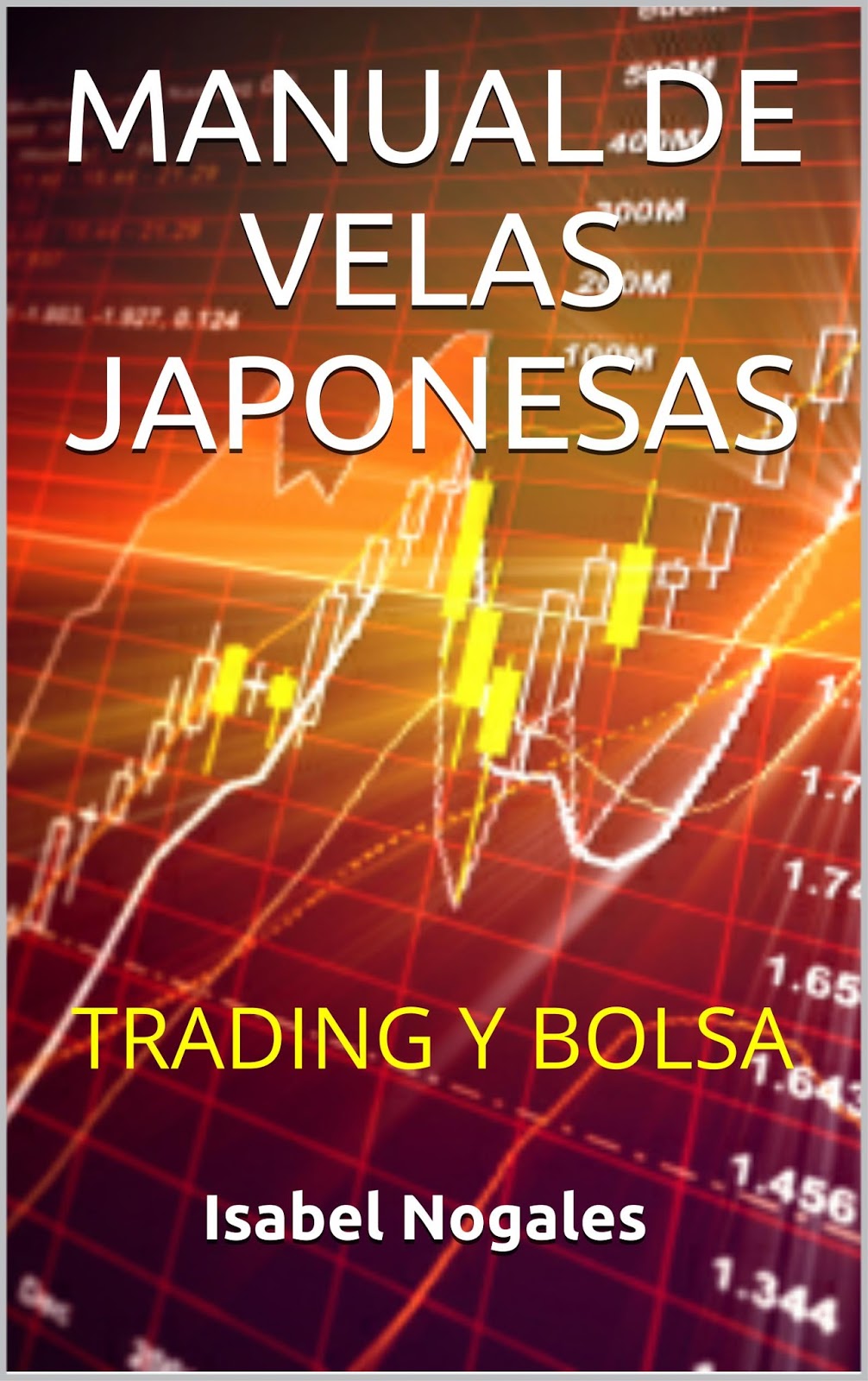 Forex operar en rangos