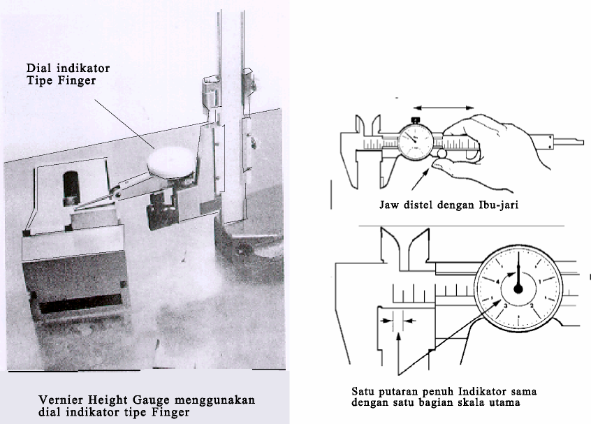Vernier Caliper Adalah dan Cara Menggunakan Vernier Caliper TEGUH NGENOLZ