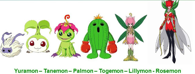 Tudo sobre Digimon!: Digimons Especiais