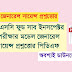 PSC Food Sub Inspector General Science Notes in Bengali PDF