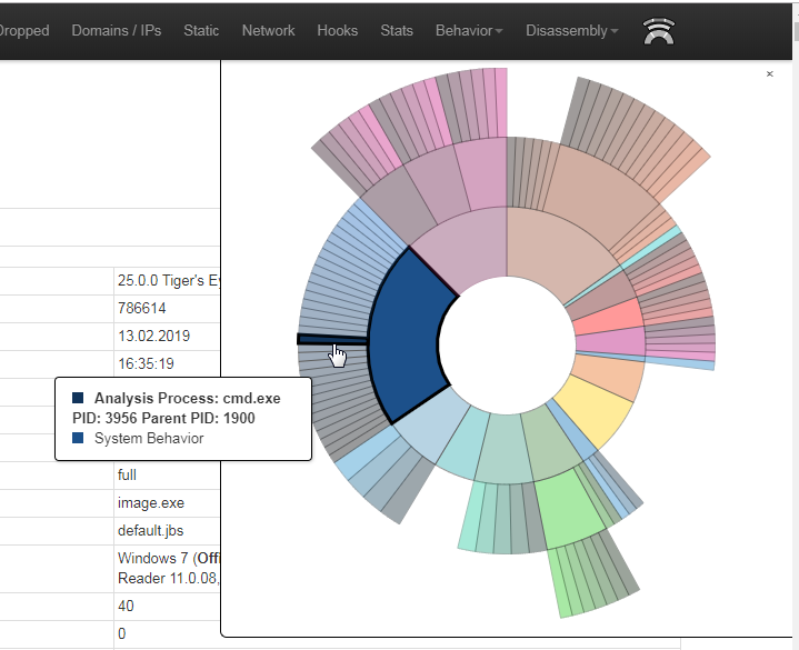 Deep Malware Analysis - Deep Behavior Reports - how to find the needle ...