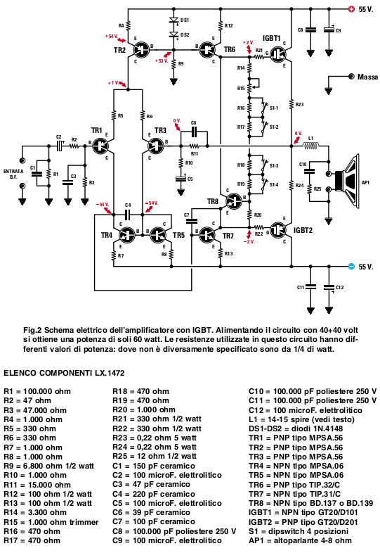 Elettronica generale Audio amplificatore 200W con finali IGBT