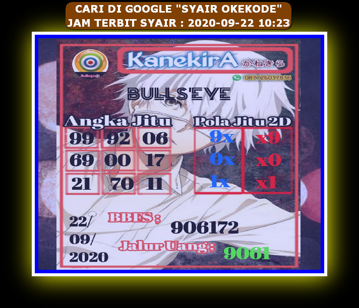 PREDIKSI SYDNEY COJEEL