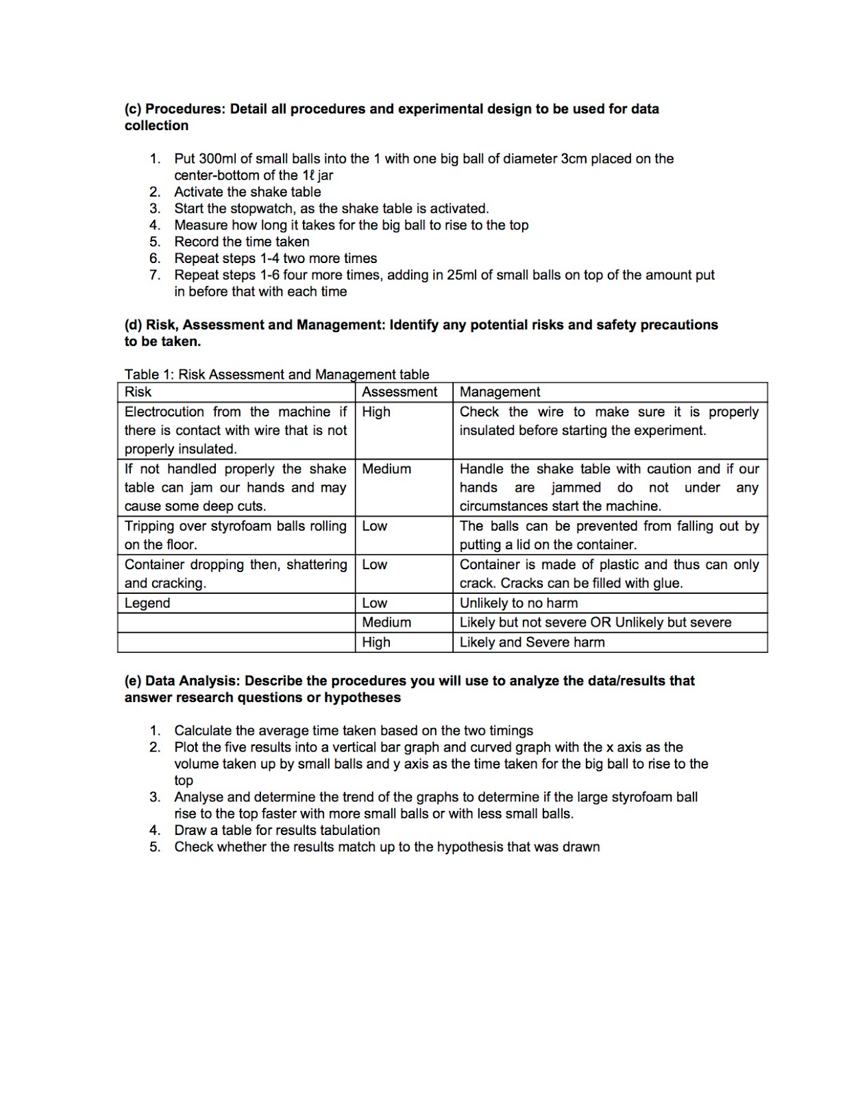 Research study proposal example image