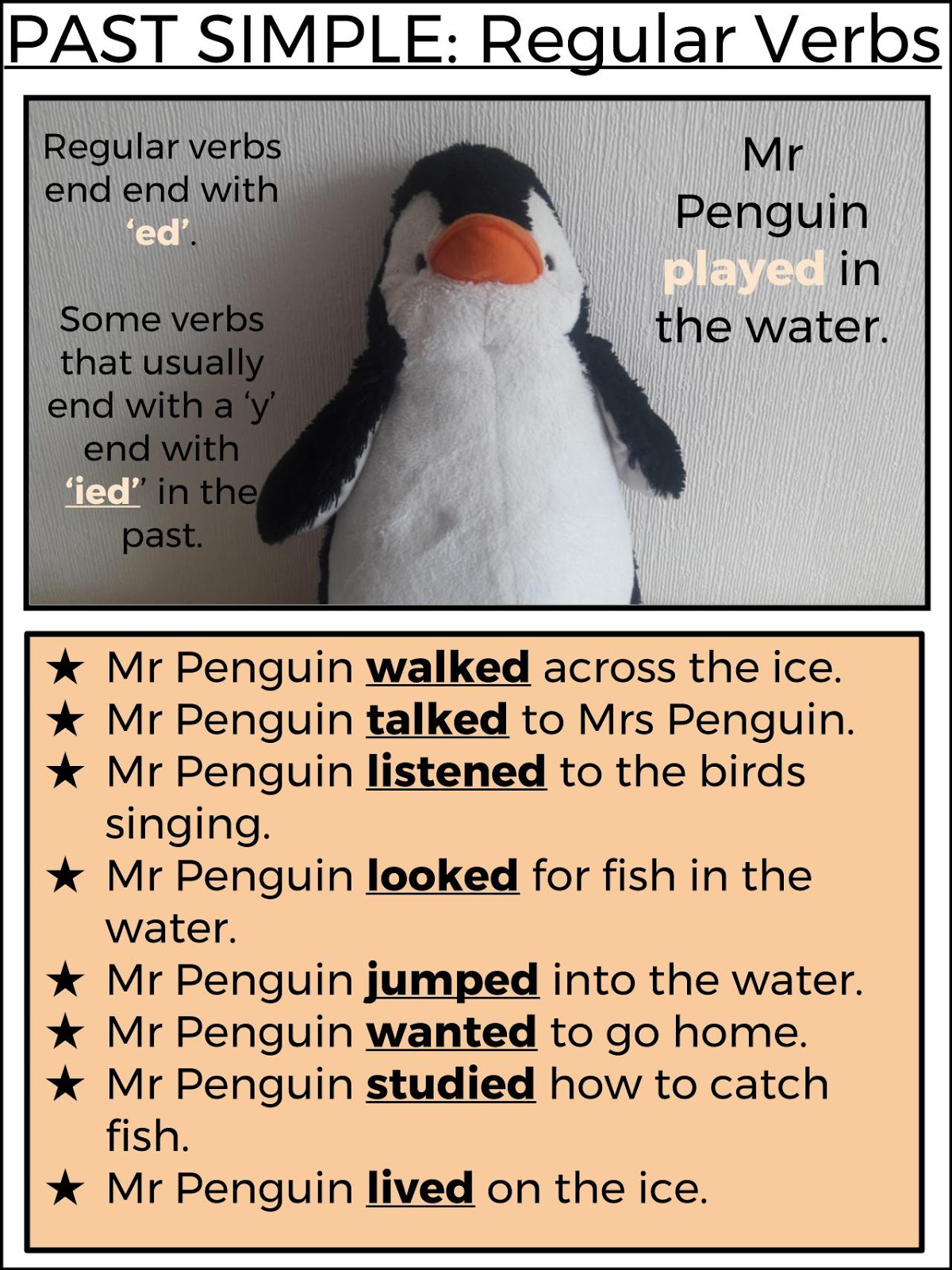 REGULAR VERBS