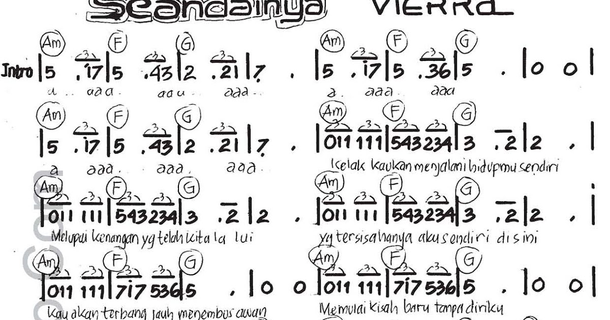 Vierra Seandainya Chord Artefakt Miniatures
