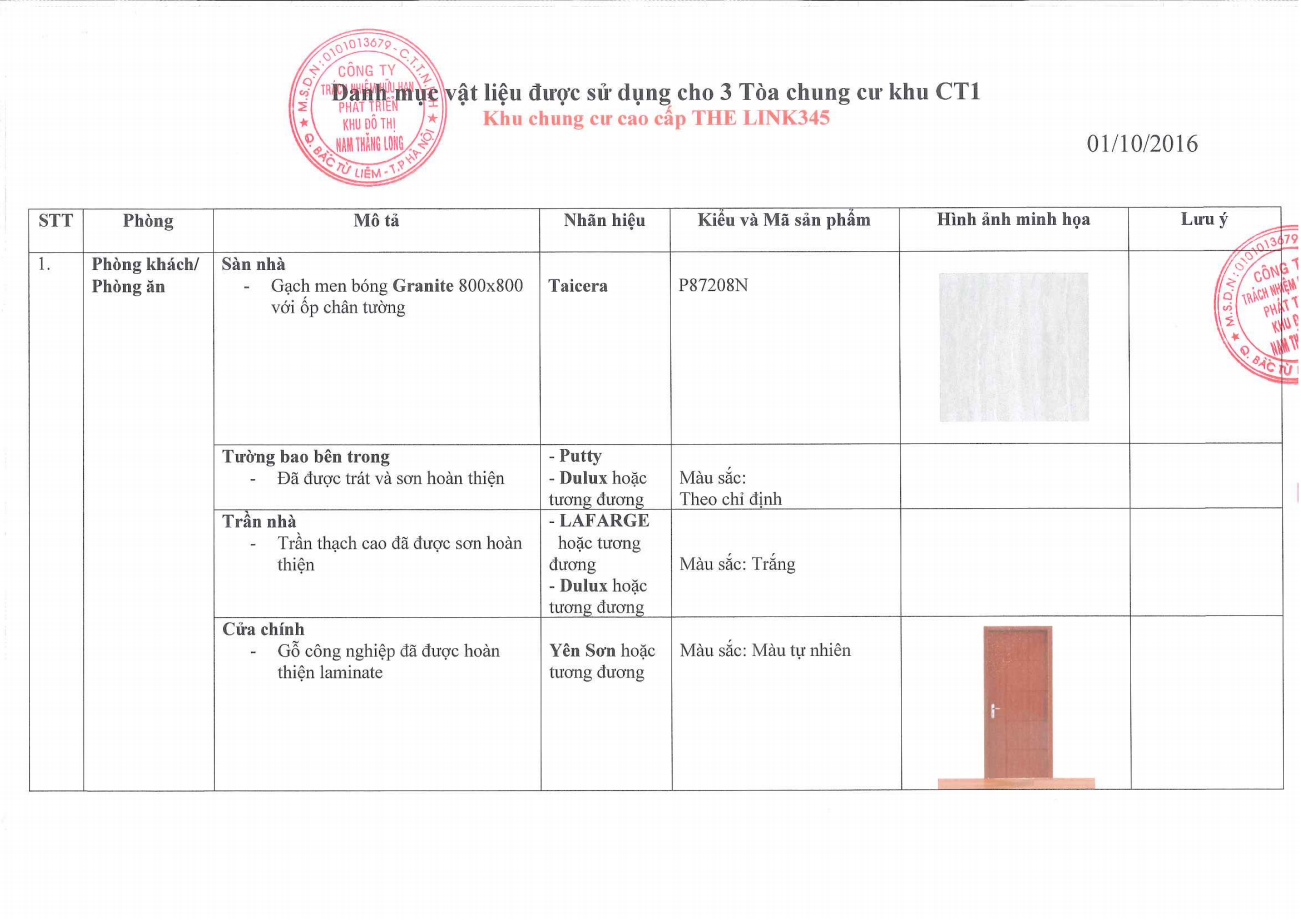 Trang thiết bị hoàn thiện Căn hộ TheLINK345 Ciputra, 1 Trang thiết bị hoàn thiện Căn hộ TheLINK345 Ciputra, 1