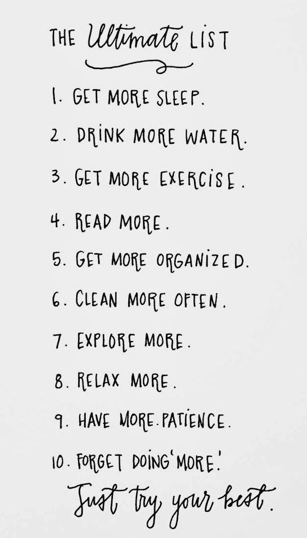 citrus and style: The Ultimate List