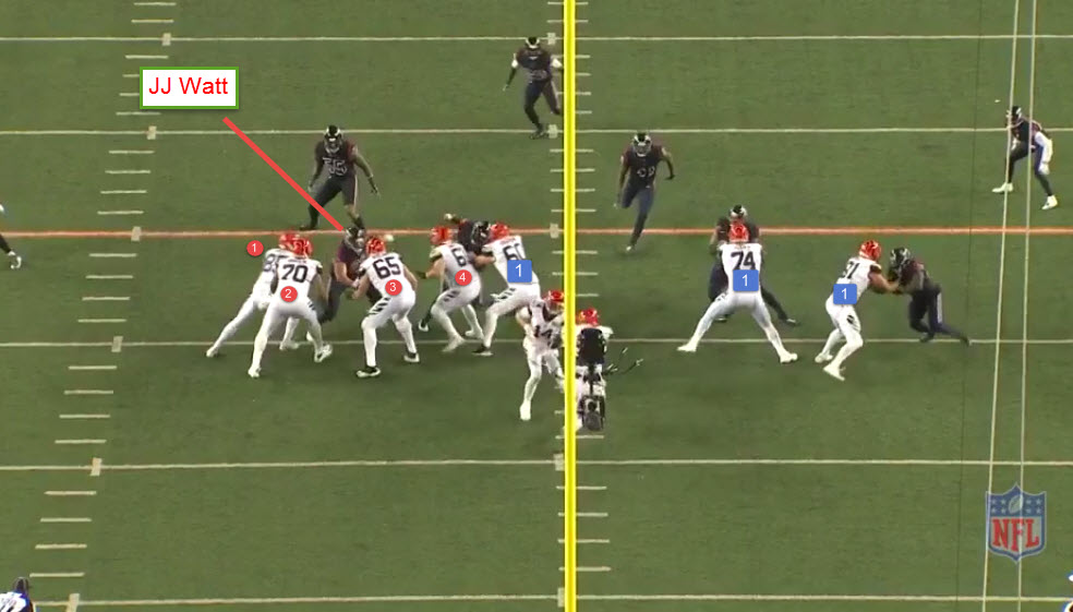 Pro Football Journal Just Your Basic, Everyday QuadrupleTeam