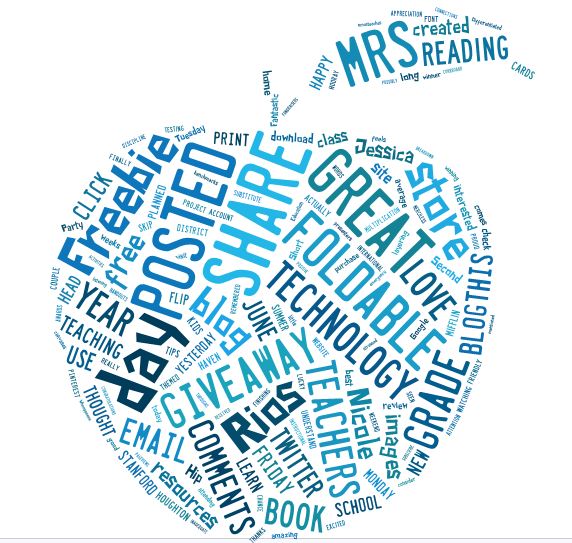 Mrs. Rios Teaches Fabulously Free Tech Tools  Day 2