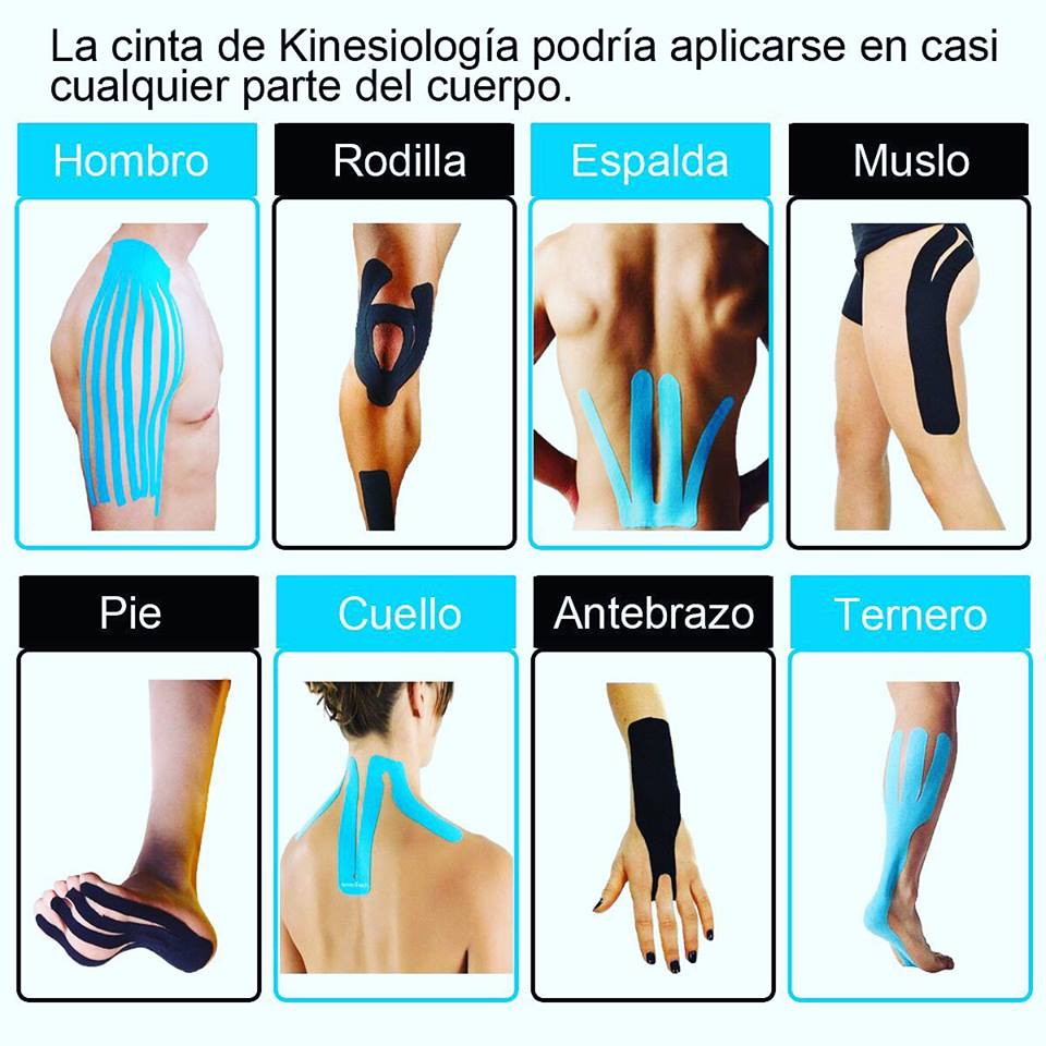 Grapa Es mas que Extensamente Solo yo: Cinta de Kinesiología