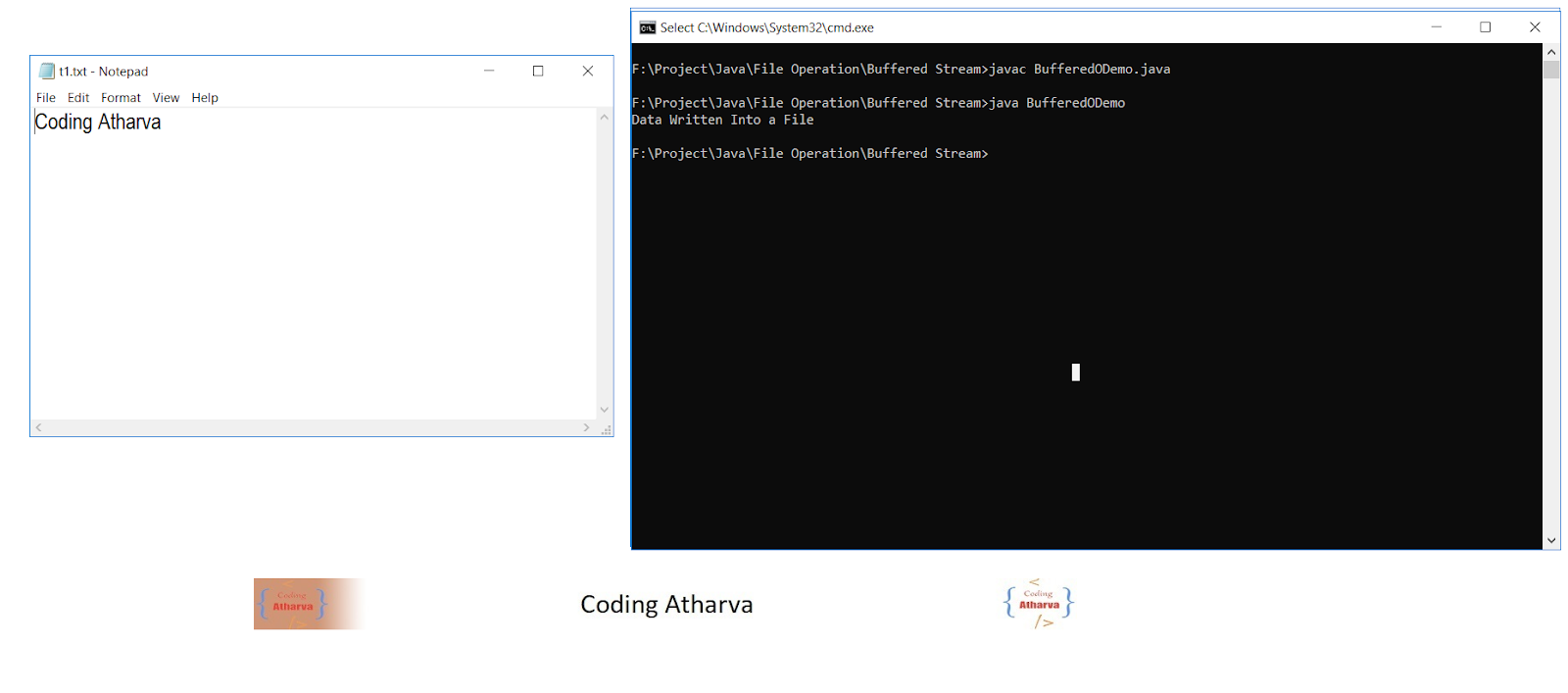 119 Program to demonstrate BufferedOutputStream in Java Coding Atharva