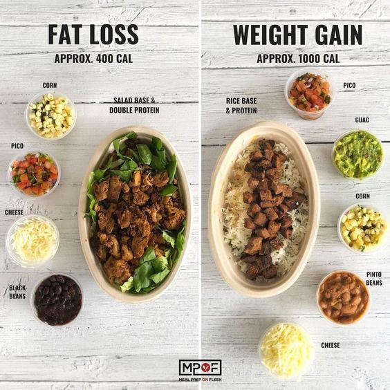 Healthy Lunch Idea 2