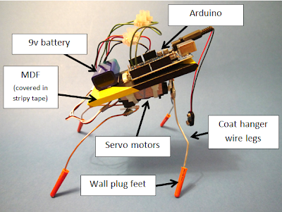 Arduino based robots etc.: Robot Insect