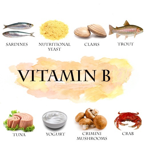 Vitamin C Natural Food Sources Vitamin C Natural Food Sources