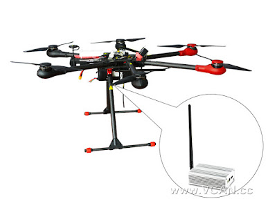 uav video transmission
