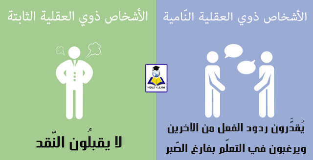 8 علامات تشير إلى أن لديك عقلية نامية 8 علامات تشير إلى أن لديك عقلية نامية