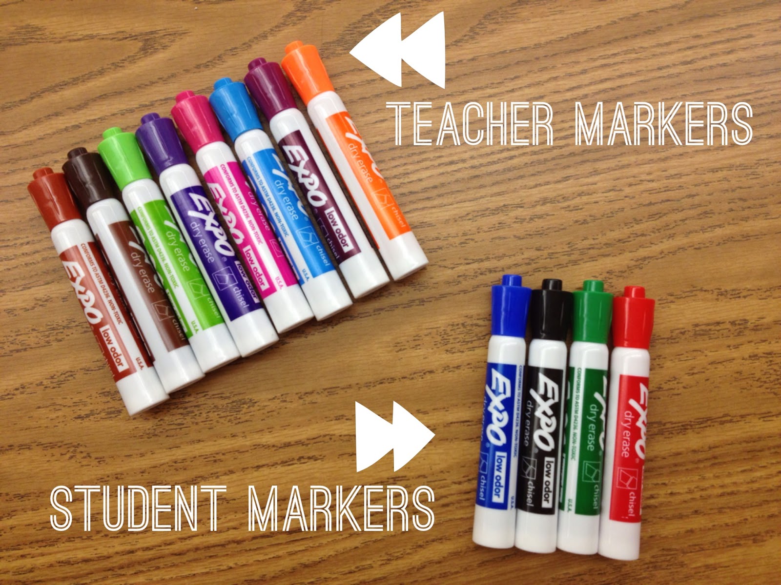 A Love for Teaching Marker Management