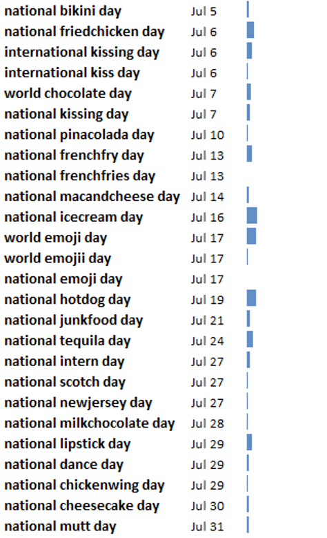 Chattersome Labs Happy National Blank Day chattersome-labs-happy-national-blank-day