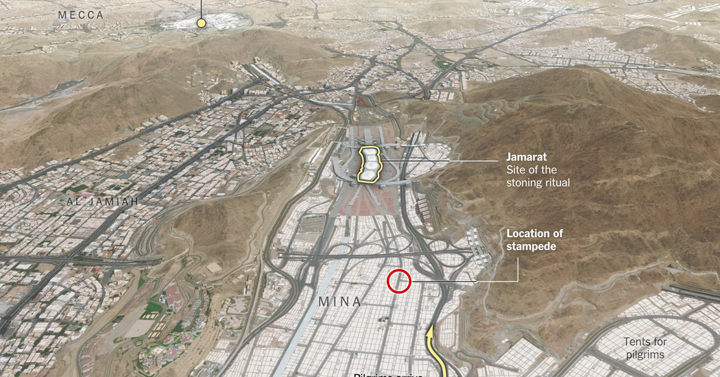 Learning And Life How Mina Stampede Happened And How To Avoid It Hajjis Traffic Management System