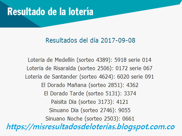 Como jugo la lotería anoche - Resultados diarios de la lotería y el chance - resultados del dia 08-09-2017 Como jugo la lotería anoche - Resultados diarios de la lotería y el chance - resultados del dia 08-09-2017