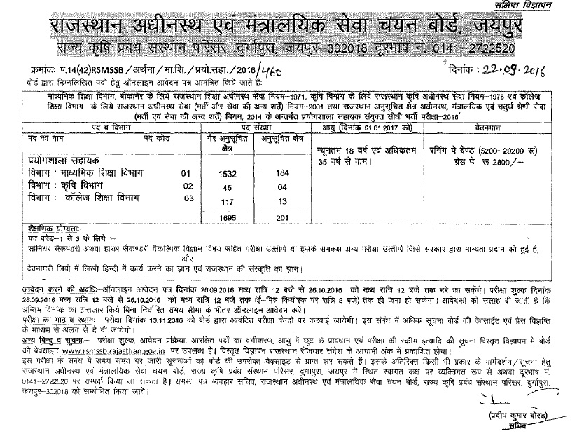 RSMSSB Rajasthan School lab assistant recruitment 2022 Apply Online GK in Hindi 2024 Samanya