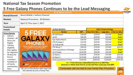 New Boost Dealer Promotions Every Other Month Free Free Phones