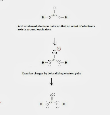 Fig. 2: Lewis structure of carbonic acid H2CO3