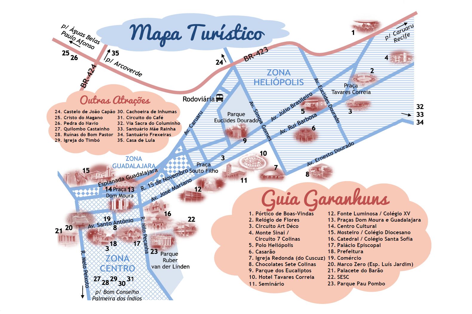 Guia Garanhuns Circulando por Garanhuns