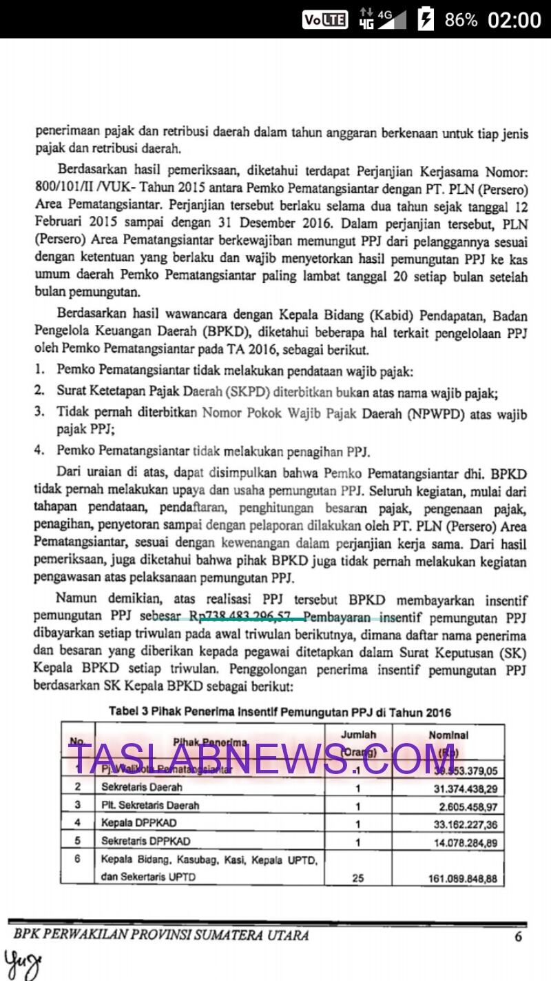 Hasil audit BPK pada nota keuangan Hasil audit BPK pada nota keuangan