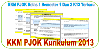 Download KKM PJOK Kelas 1 Semester 1 Dan 2 K13 Revisi 2018