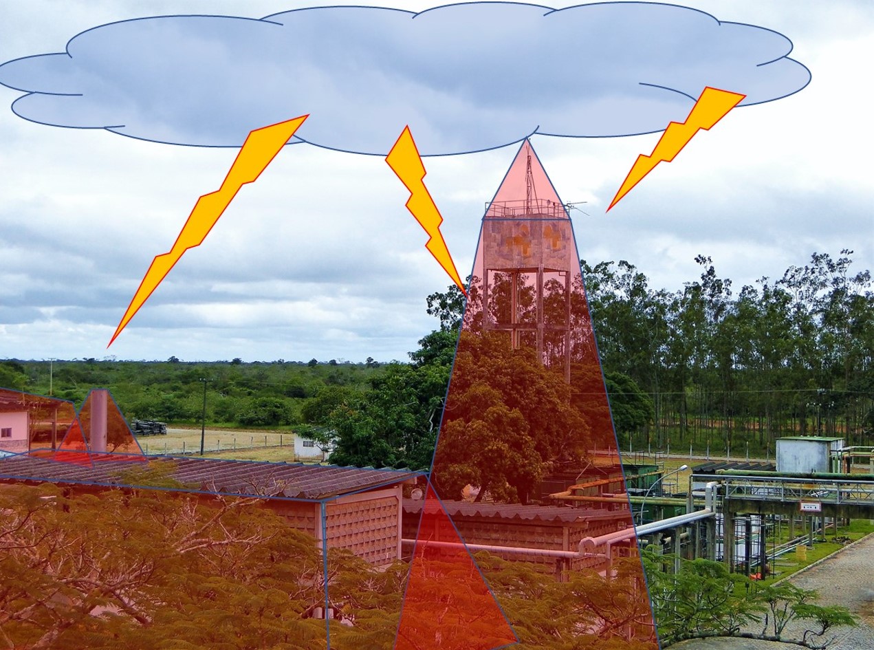 PDA Proteção contra Descargas Atmosféricas. Ensinando Elétrica Dicas e Ensinamentos PDA Proteção contra Descargas Atmosféricas. Ensinando Elétrica Dicas e Ensinamentos