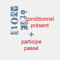 conditionnel passé, conjugaison, FLE, le FLE en un 'clic', hypothèses