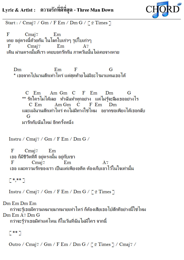 คอร์ด เนื้อเพลง ความรักที่ดีที่สุด Three Man Down Chordza คอร์ดเพลง