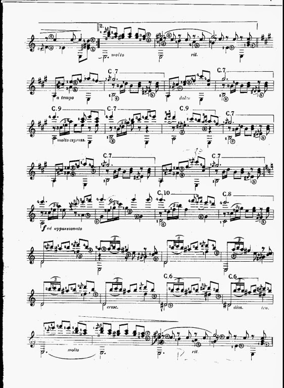 Joaquin Malats Serenata Española Partituras para Guitarra