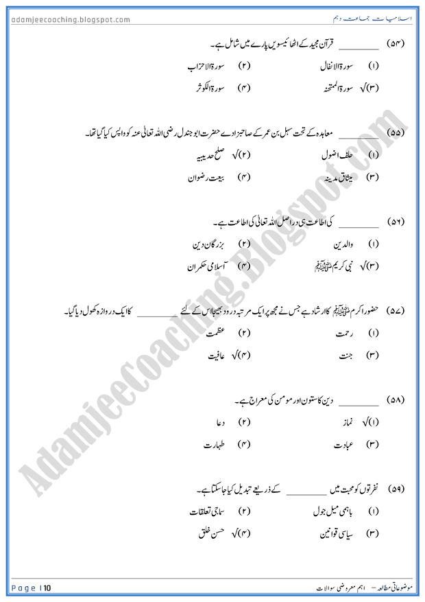 important-mcqs-islamiat-10th-