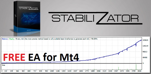 Top expert advisors mt4