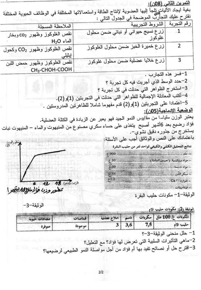 علوم الطبيعة والحياة علوم الطبيعة والحياة