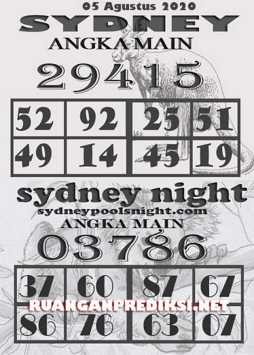 PREDIKSI SYDNEY COJEEL