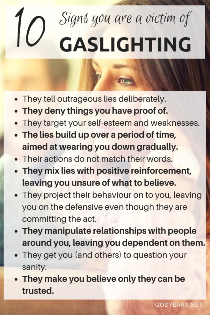 10 signs You are a Victim of Gaslighting