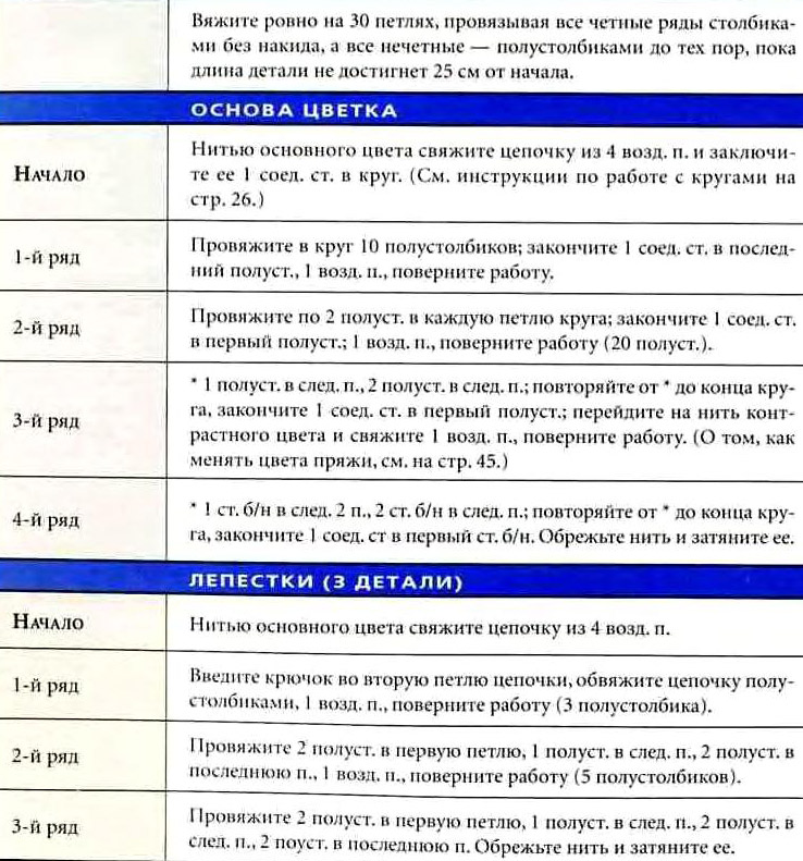 Классическая сумка. Classic bag Классическая сумка. Classic bag