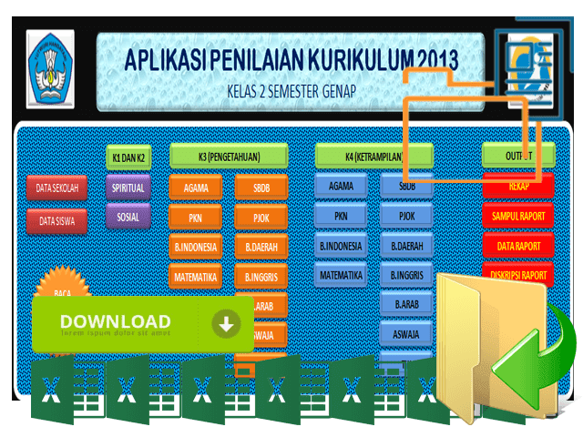 Merupakan Aplikasi yang sanggup di gunakan untuk mengolah nilai siswa dan cetak raport siswa ✔ Aplikasi Rapot Kurikulum 2013 Kelas 2 SD Format Excel