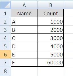 Work excel :Excel learning examples and formulas for beginners and ...