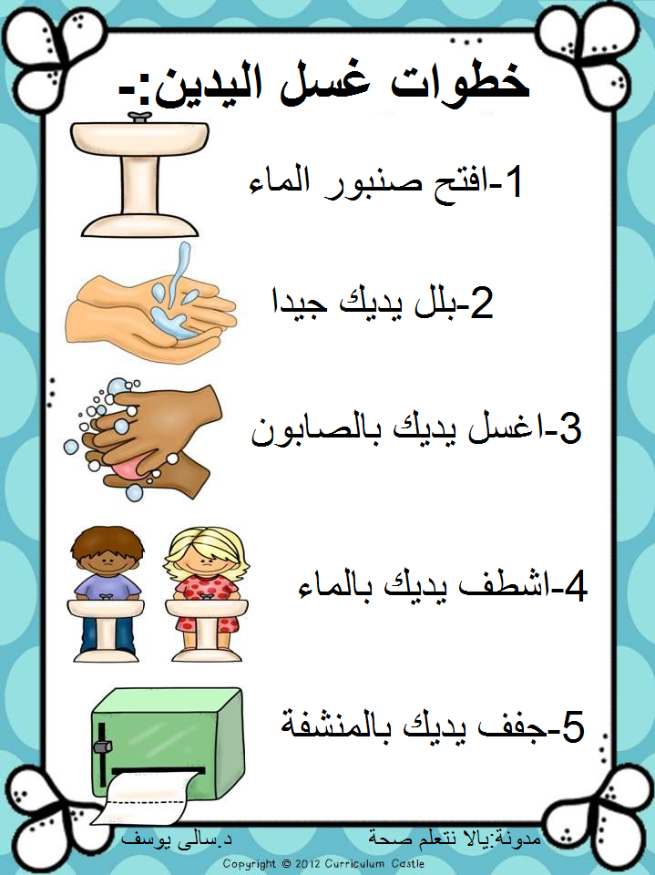رسومات اطفال عن غسل اليدين